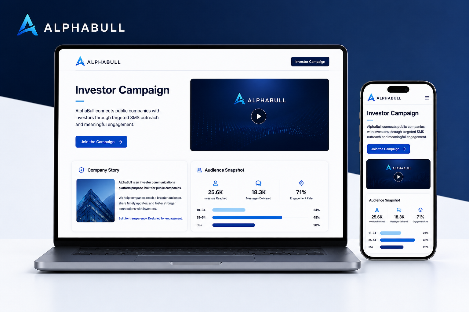 AlphaBull investor campaign landing page shown across desktop and mobile devices